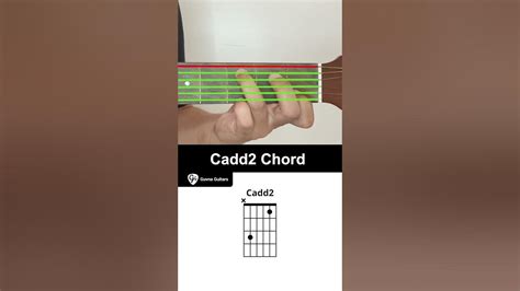 cadd2 chord  There's a part of me in the Am chaos that's quiet