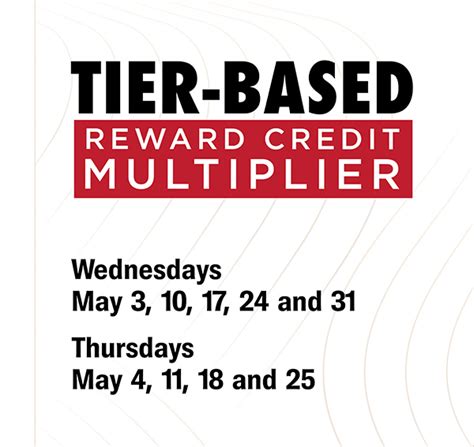 caesars tier credit multiplier 2023  Multiply your earned Tier Credits to unlock incredible benefits and rewards