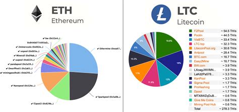 calculadora roller coin  Blog