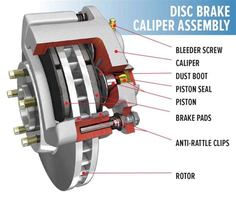 calipers structurize 20 Technology Data Pack