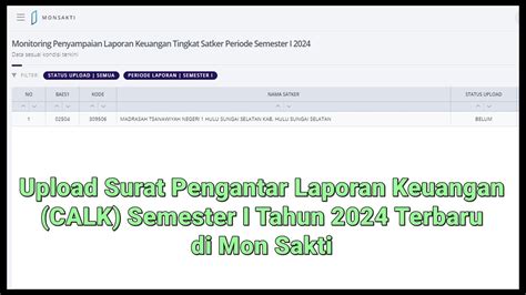 calk laporan keuangan Unsur Catatan Atas Laporan Keuangan