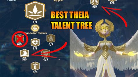 call of dragons theia talent tree A complete in-depth guide on PvP mode of the new mobile RTS gacha game Call of Dragons from Farlight Games