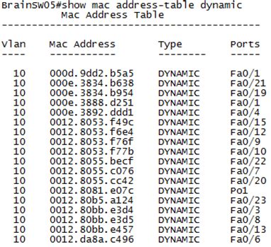 cam vs mac table  The CAM table is the primary table used to make Layer 2 forwarding decisions