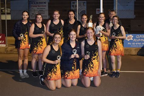camden rsl netball club  521 likes · 34 talking about this · 64 were here