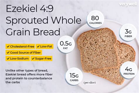 can dogs eat ezekiel bread  Ezekiel bread also happens to have five grams of protein per slice, or 10 grams per sandwich