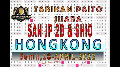 captainpaito hk senin  Web paito warna hk tahun 2023 merupakan data togel hk persembahan dari kami angkanet prediksi togel yanng mana adalah