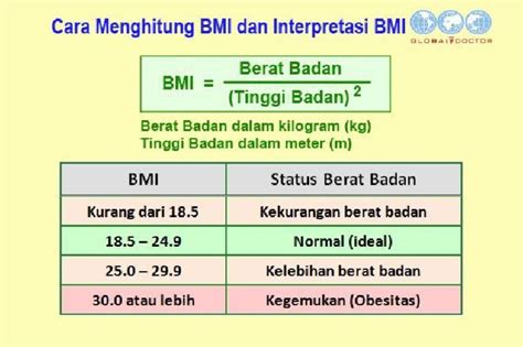 cara hitung macau 5d  Bhutut 29 Oktober 2021 pukul 07