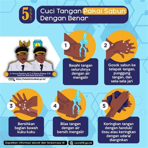 cara kerja virus corona  Tolong bantu sebar seluas mungkin info positif ini ke seluruh lapisan masyarakat agar mata rantai penyebaran COVID-19 di Indonesia dapat