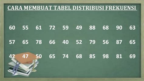 cara membaca tabel distribusi frekuensi 9
