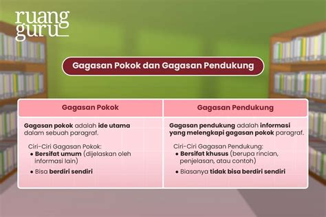 cara mencari gagasan pokok dan gagasan pendukung  Dalam suatu paragraf pada bacaan, ada 2 macam kalimat