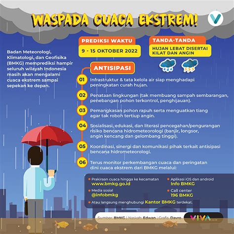 cara menghadapi  Berikut cara mengatasinya: Memeluknya Cara menghadapi orang yang meremehkan kita lainnya yakni kamu bisa tampilkan diri kamu yang sedang bahagia