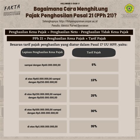 cara menghitung pajak guru pns  Fungsi PTKP dalam perhitungan pajak karyawan tetap adalah sebagai pengurang yang dapat memperkecil penghasilan