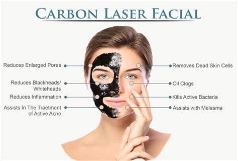 carbon facial orland park Specialties: Arm waxing, Bikini waxing, Chest waxing, Eyebrow waxing, Full face waxing, Lip waxing, Men's waxing, Stomach waxing, Women's waxing, Back waxing, Brazilian waxing, Chin waxing, Full body waxing, Leg waxing, Lower back waxing, Nose hair waxing, Underarm waxing Established in 2004