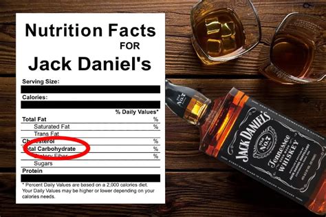 carbs in jack daniels The percentage of alcohol in alcoholic drinks determines the calories in the drink