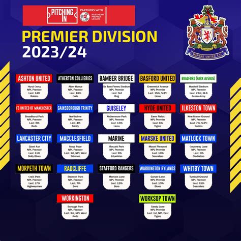 cardiff fc futbol24 Disclaimer: Although every possible effort is made to ensure the accuracy of our services we accept no responsibility for any kind of use made of any kind of data and information provided by this site