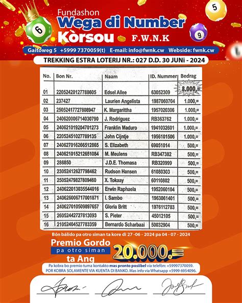 caribbean lottery curacao  The next largest jackpot was also a Powerball prize, at $1