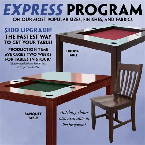 carolina gaming tables  SIGNATURE GAME TABLES as fast as two weeks
