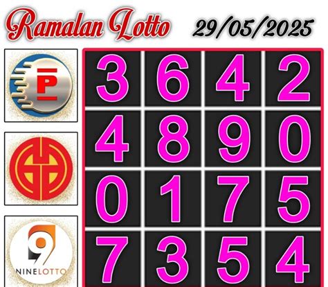 carta lotto hari ini 2023  Apabila undian diambil, kami akan mengemaskini rekod kejayaan ramalan dalam artikel ini, jadi anda boleh membaca kembali lagi