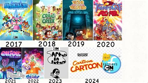 cartoon netwrk  WATCH FULL EPISODES Catch up on full episodes of Teen Titans GO!, Craig of the Creek, We Baby Bears, The Amazing World