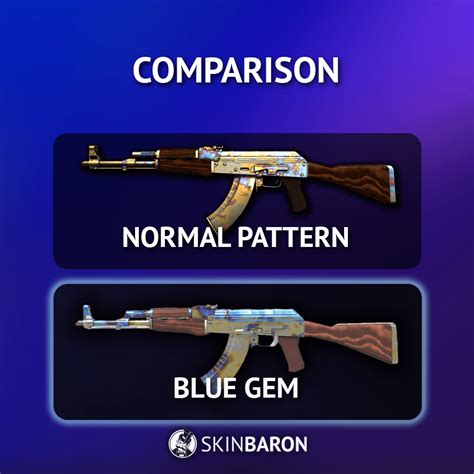 case hardened pattern checker AK-47 | Case Hardened skin prices, market statistics, in-game previews, rarity levels, 3D view, exterior versions, and more