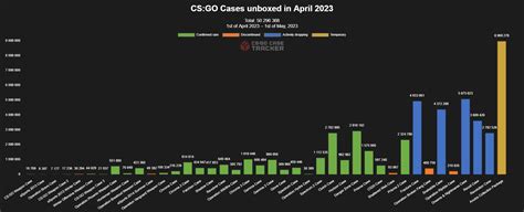 cases unboxed last month  because Nvidia is so entrenched that they benefit from developer support and even in some cases supposedly pays for it