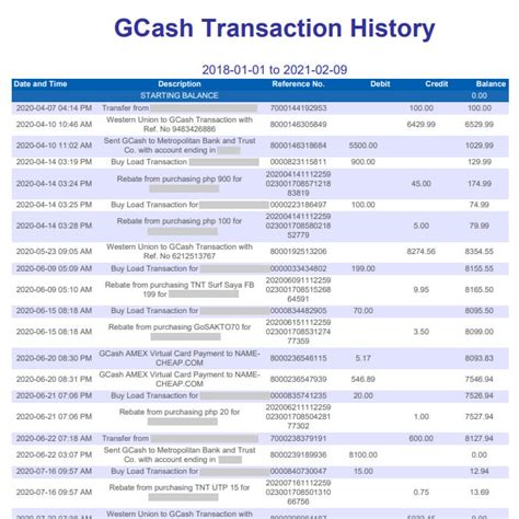 cash train login  SmartLink Cards can be purchased with cash only from dispensers at all