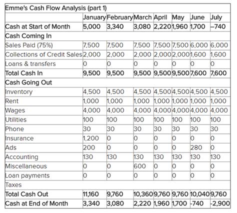 cashflow classic online 0 [ENGLISH] No-CD Patch