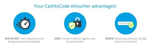 cashtocode evoucher First, buy your CashtoCode eVoucher