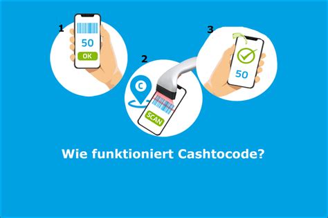 cashtocode paypal  Buy a digital CashtoCode eVoucher online at Dundle (IN) to get your code in seconds