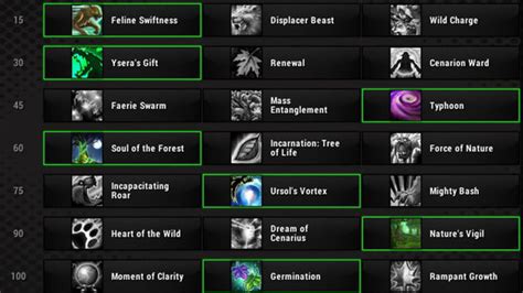 cataclysm talent tree calculator  A Month