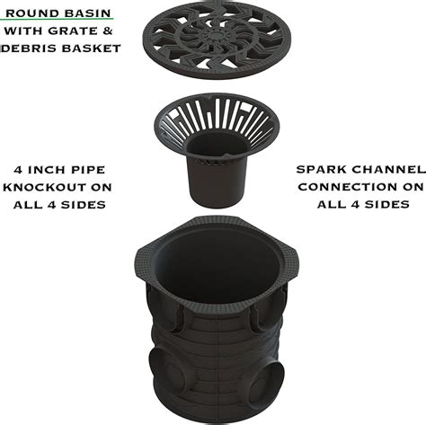 catch basin basket  french drain