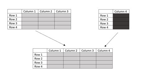 cbind  With R version 3