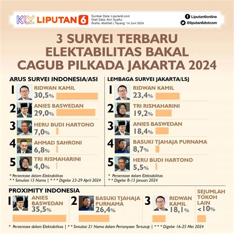 cebong88 RON 88 berasal dari Mata Air terbaik pegunungan Mandalawangi yang telah mengalami penyaringan alami