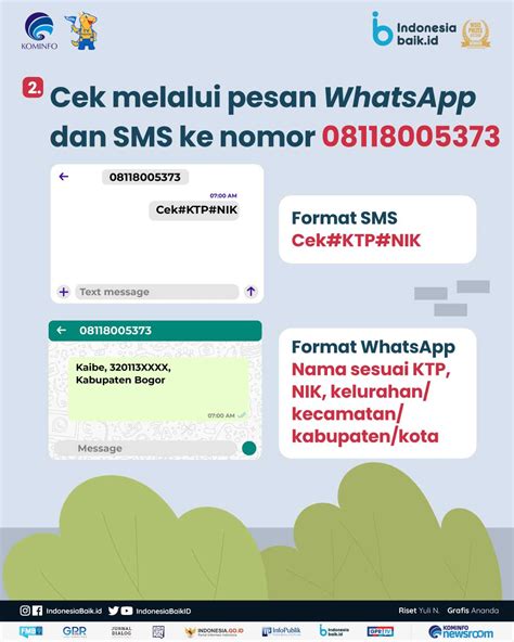 cek nik kota kediri  Opsi pengecekan NIK lain yang dapat dicoba adalah melalui pesan singkat (SMS)