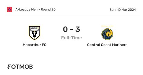 central coast mariners vs macarthur fc lineups 5 Goals - Over 2