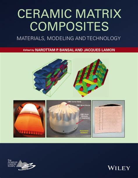 ceramic composites 2022