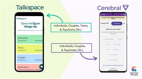 cerebral vs talkspace  I have worked in a variety of mental and behavioral health venues, including at-risk and