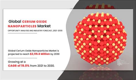 cerium oxide screwfix  Based on these extraordinary properties, use of CeOCerium oxide is an extensively used industrial catalyst with applications as diverse as catalysts for automobile exhaust, petroleum cracking and organic chemicals synthesis