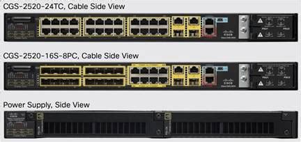 cgs 2520 datasheet  Step 2 Strip the 6-gauge ground wire to 0