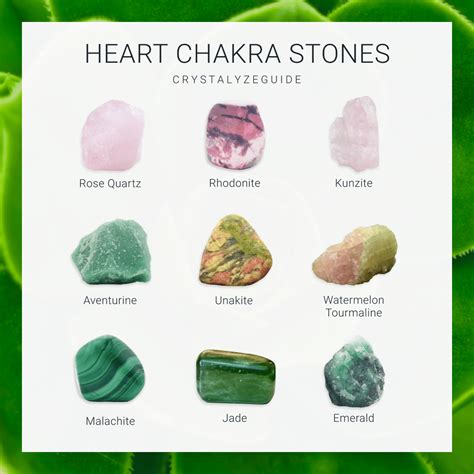 chackas  These are the seven main chakras you’ve likely heard of