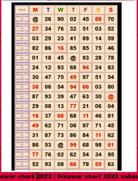 chandigarh bazar satta chart 2023  MAHAKALI EXPRESS satta record chart 2023