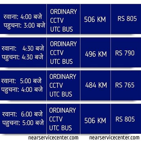 chandigarh to sujanpur bus timing  Barot valley on the banks of Uhl river in Himachal Pradesh has stunning natural beauty