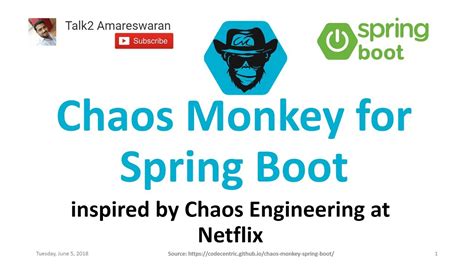 chaos monkey springboot wessner<at>codecentric