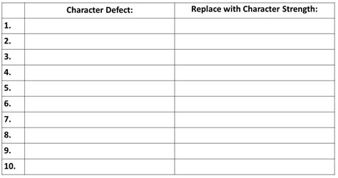 character defects worksheet pdf  4 Character Defect Opposite Asset 4 aggressive, belligerent good-natured, gentle angry2 forgiving, calm, generous apathetic interested, concerned, alertCheck Details