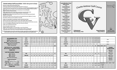 charlie vettiner disc golf course  $1,500 Added for Am