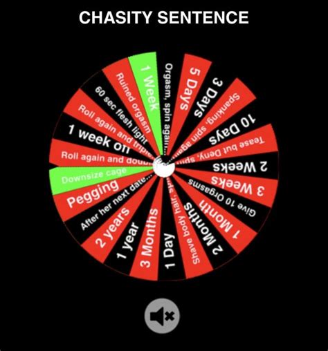 chastity roulette game  There's many chastity games out there that have to do with probability and luck, but they often seem overly complicated or have to do with a male pleasing a female