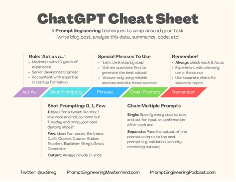 chatrt gpt  The chatbot is primarily designed to mimic a human conversationalist