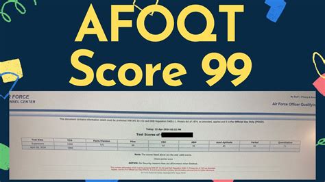 check afoqt scores  To access the