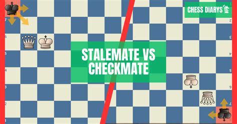 checkmate vs stalemate Checkmate = 1 player has won, the other player has lost