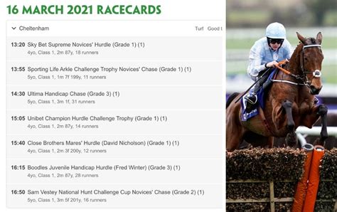 cheltenham race card  At The Races – Digital partner to Sky Sports Racing